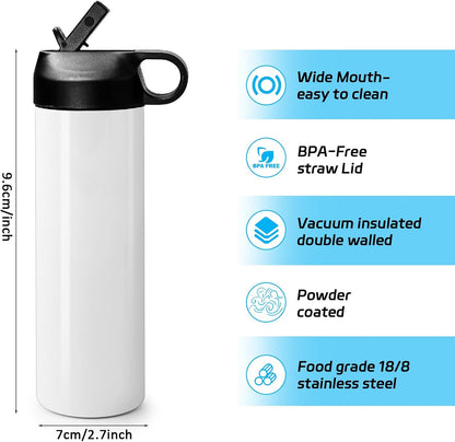 Water Bottle Blanks